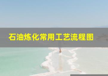 石油炼化常用工艺流程图 