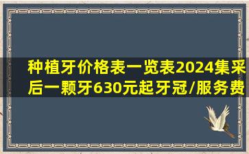 种植牙价格表一览表2024,集采后一颗牙630元起,牙冠/服务费降下来...