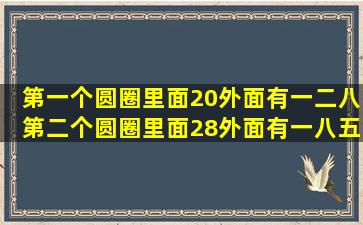 第一个圆圈里面20外面有一二八,第二个圆圈里面28外面有一八五找规律