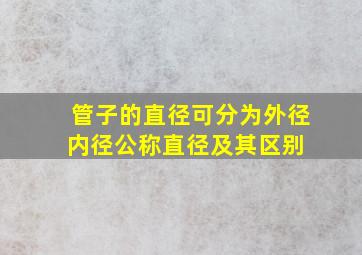 管子的直径可分为外径、内径、公称直径及其区别 