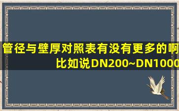 管径与壁厚对照表有没有更多的啊,比如说DN200~DN1000