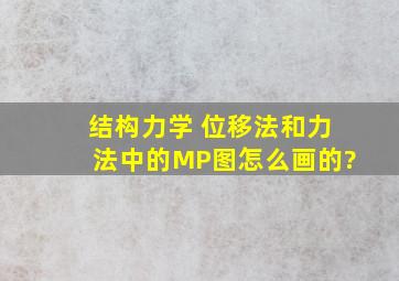 结构力学 位移法和力法中的MP图怎么画的?