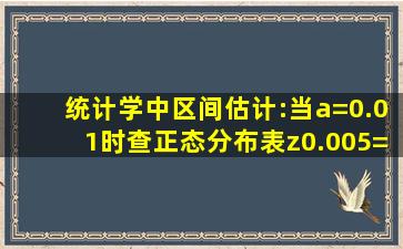 统计学中区间估计:当a=0.01时,查正态分布表z0.005=2.58(2.58如何...