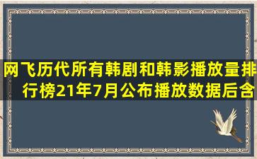 网飞历代所有韩剧和韩影播放量排行榜(21年7月公布播放数据后,含台...