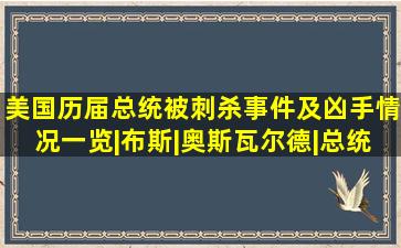 美国历届总统被刺杀事件及凶手情况一览|布斯|奥斯瓦尔德|总统特朗普|...