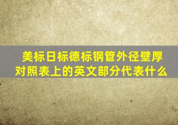 美标、日标、德标钢管外径壁厚对照表上的英文部分代表什么