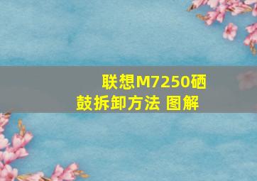 联想M7250硒鼓拆卸方法 图解