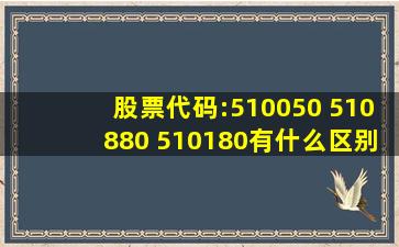 股票代码:510050 510880 510180有什么区别?