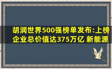 胡润世界500强榜单发布:上榜企业总价值达375万亿 新能源、芯片...