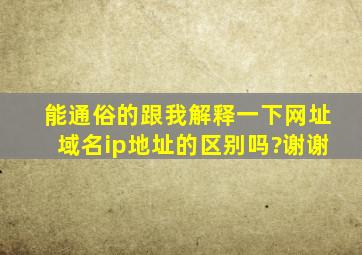 能通俗的跟我解释一下网址,域名,ip地址的区别吗?谢谢