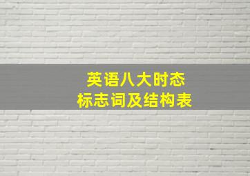 英语八大时态标志词及结构表