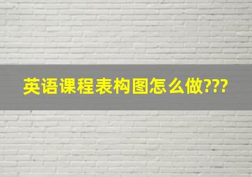 英语课程表构图怎么做???