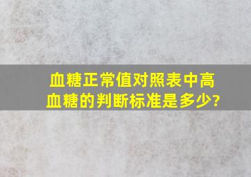 血糖正常值对照表中高血糖的判断标准是多少?