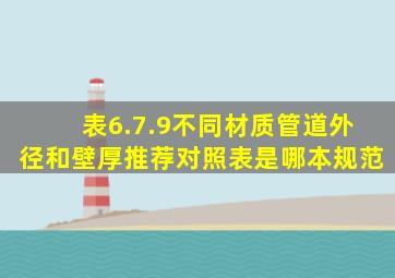 表6.7.9不同材质管道外径和壁厚推荐对照表是哪本规范(