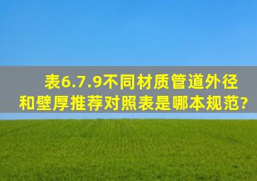 表6.7.9不同材质管道外径和壁厚推荐对照表是哪本规范?