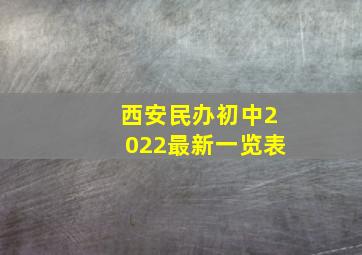 西安民办初中2022最新一览表