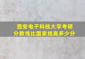 西安电子科技大学考研分数线比国家线高多少分