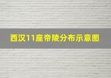 西汉11座帝陵分布示意图 