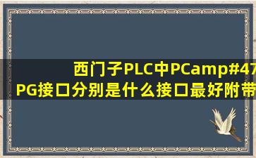 西门子PLC中PC/PG接口分别是什么接口,最好附带图片,谢了。
