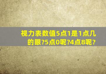 视力表数值5点1是1点几的眼?5点0呢?4点8呢?