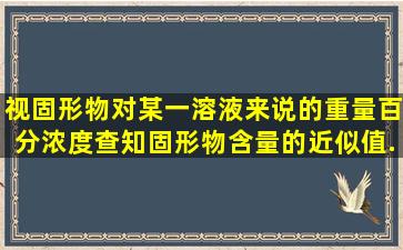 视固形物对某一溶液来说的重量百分浓度查知固形物含量的近似值,...