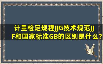 计量检定规程JJG,技术规范JJF和国家标准GB的区别是什么?
