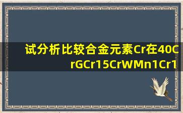 试分析比较合金元素Cr在40Cr、GCr15、CrWMn、1Cr13、1Cr18Ni9...