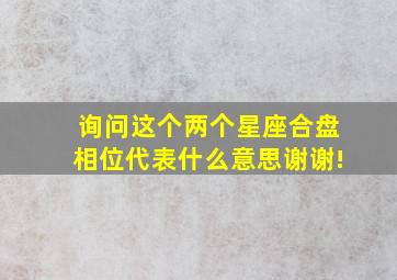 询问这个两个星座合盘相位代表什么意思,谢谢!