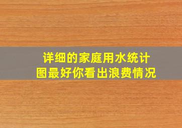 详细的家庭用水统计图。(最好你看出浪费情况)