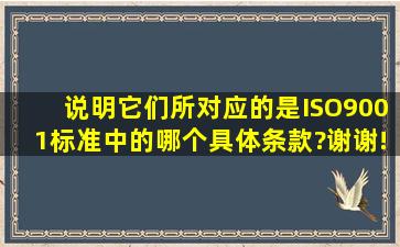 说明它们所对应的是ISO9001标准中的哪个具体条款?谢谢!