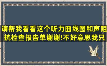 请帮我看看这个听力曲线图和声阻抗检查报告单,谢谢!不好意思,我只有...