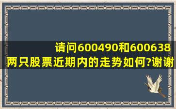 请问600490和600638两只股票近期内的走势如何?谢谢!