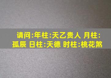 请问:年柱:天乙贵人 月柱:孤辰 日柱:天德 时柱:桃花煞