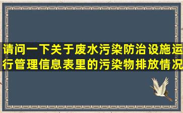 请问一下关于废水污染防治设施运行管理信息表里的污染物排放情况...