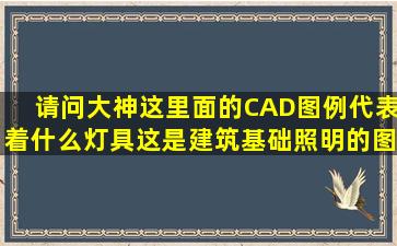 请问大神,这里面的CAD图例代表着什么灯具,这是建筑基础照明的图纸?