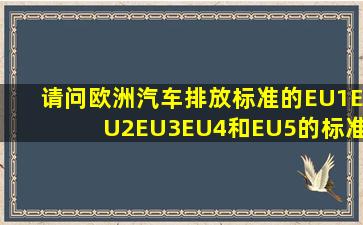 请问欧洲汽车排放标准的EU1、EU2、EU3、EU4和EU5的标准是什么?