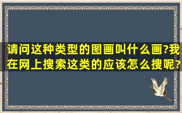 请问这种类型的图画叫什么画?我在网上搜索这类的应该怎么搜呢?