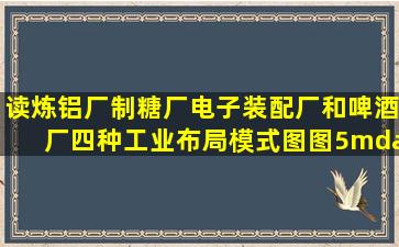 读炼铝厂、制糖厂、电子装配厂和啤酒厂四种工业布局模式图(图5—4)...