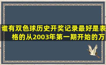 谁有双色球历史开奖记录最好是表格的,从2003年第一期开始的万分...