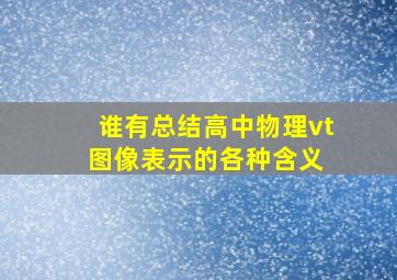 谁有总结高中物理vt图像表示的各种含义 