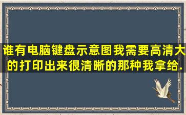 谁有电脑键盘示意图,我需要高清大的,打印出来很清晰的那种,我拿给...