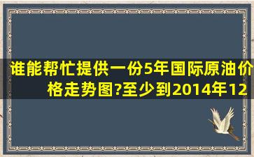 谁能帮忙提供一份5年国际原油价格走势图?至少到2014年12月,谢谢了!