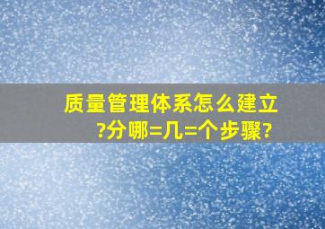 质量管理体系怎么建立?分哪=几=个步骤?