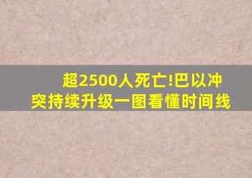 超2500人死亡!巴以冲突持续升级,一图看懂时间线