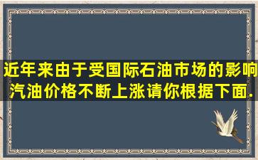 近年来,由于受国际石油市场的影响,汽油价格不断上涨。请你根据下面...