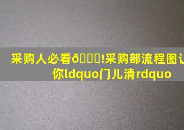 采购人必看👀!采购部流程图让你“门儿清” 