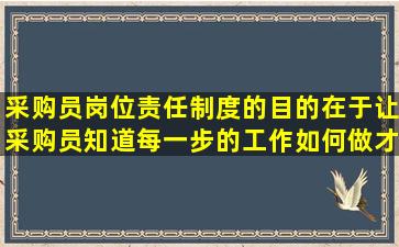 采购员岗位责任制度的目的在于让采购员知道每一步的工作如何做才能...