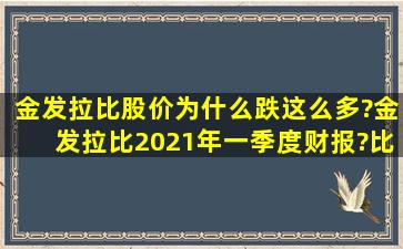 金发拉比股价为什么跌这么多?金发拉比2021年一季度财报?比金发...