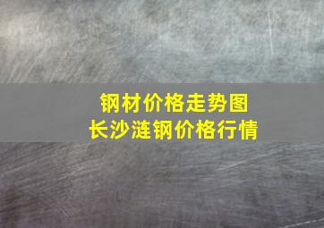 钢材价格走势图长沙涟钢价格行情