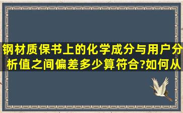 钢材质保书上的化学成分与用户分析值之间偏差多少算符合?如何从...